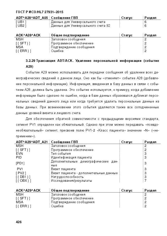 ГОСТ Р ИСО/HL 7 27931-2015, страница 433